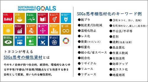 20211008_SDGs第1弾２.PNG