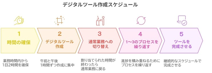 blog_case-study001_7