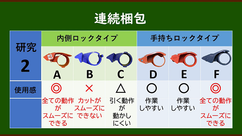 20210924_テープカッターレポート１４.png