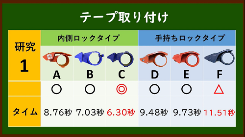20210924_テープカッターレポート９.png