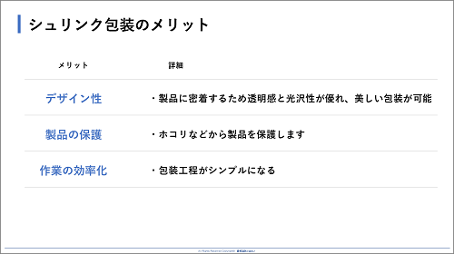20211210_包装レポート３.PNG