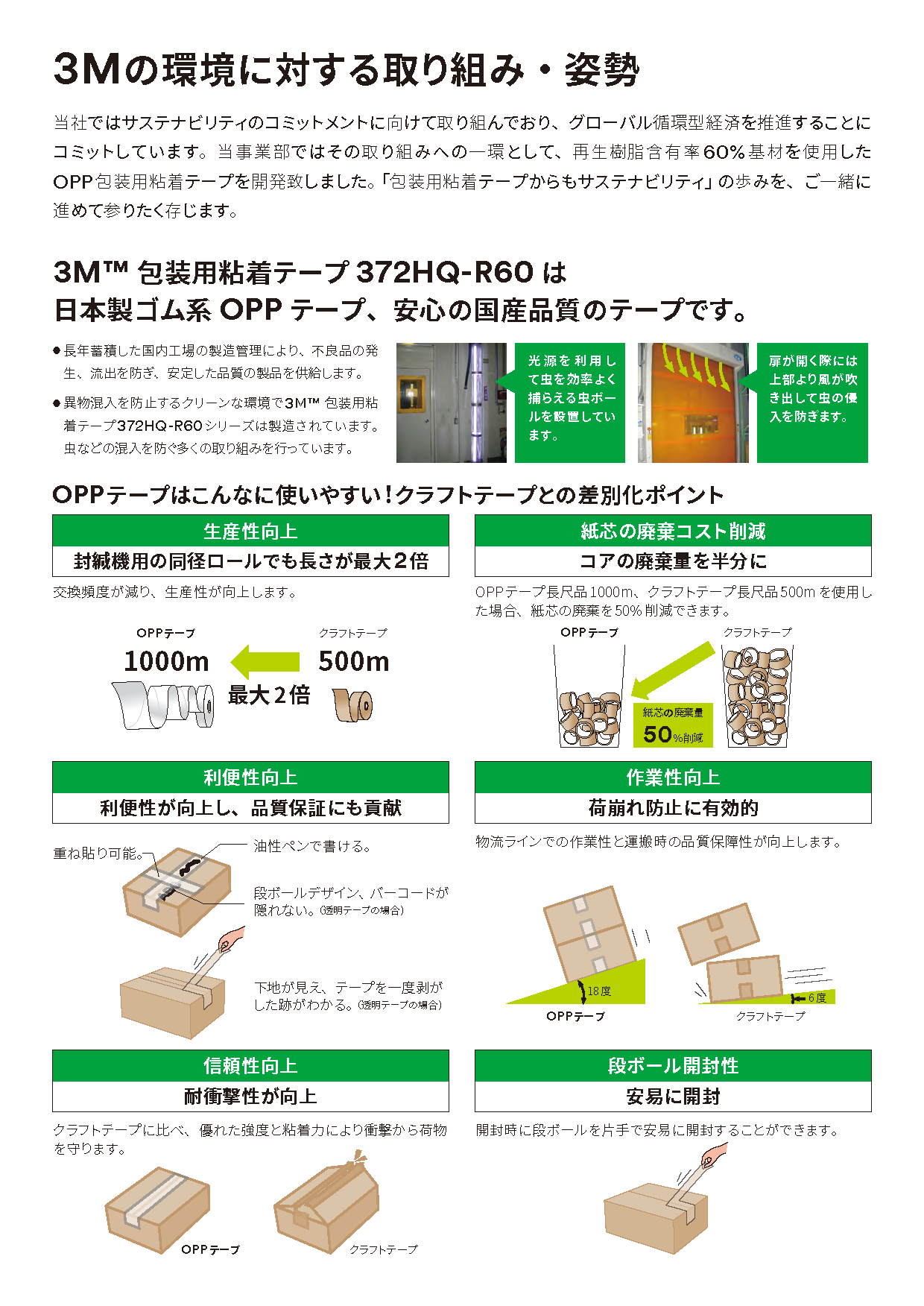 OPPtape_R60series_greenmark_P_3