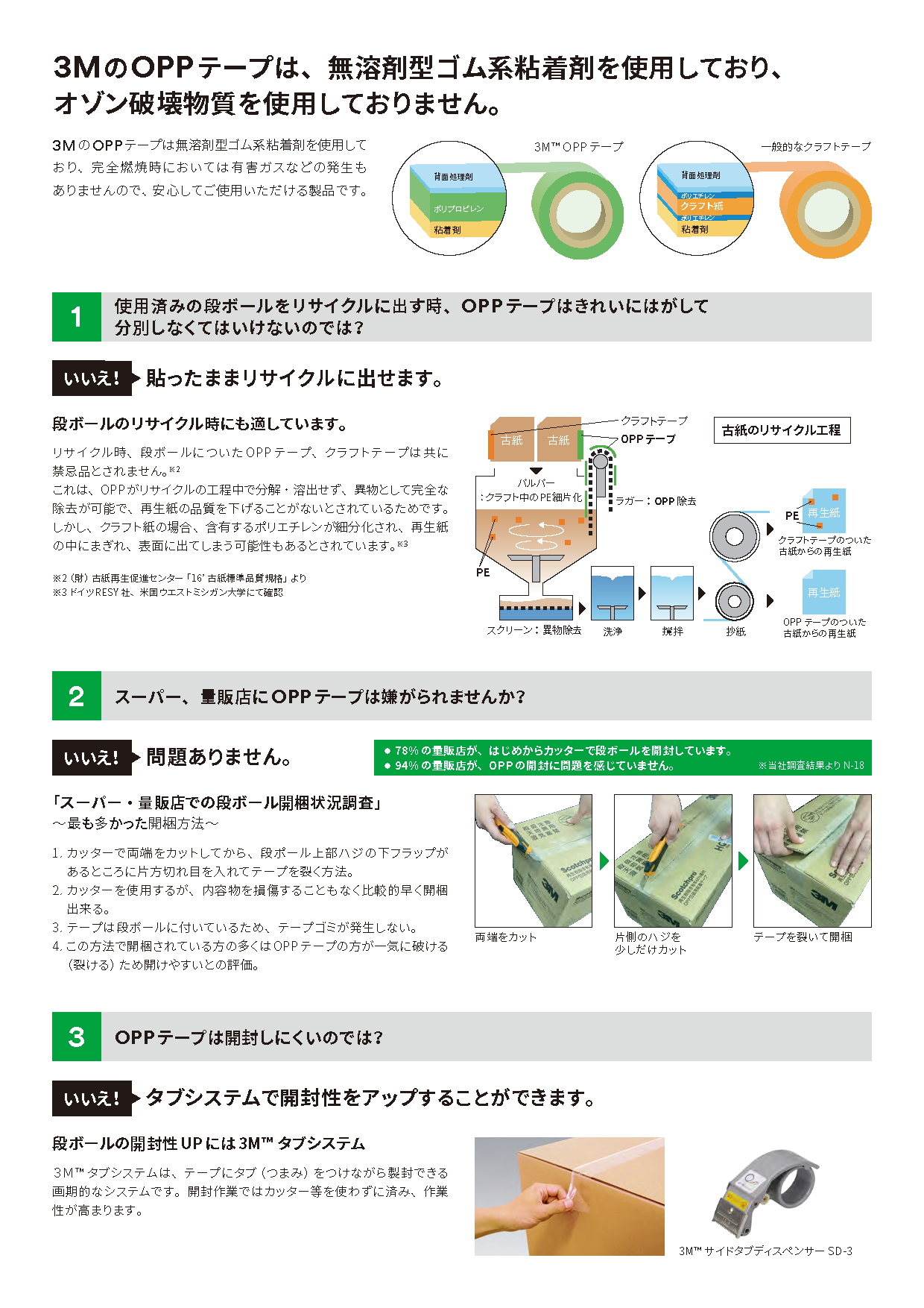 OPPtape_R60series_greenmark_P_4