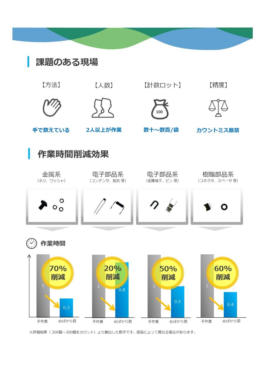 webpage_products-list-labor-saving0010_2