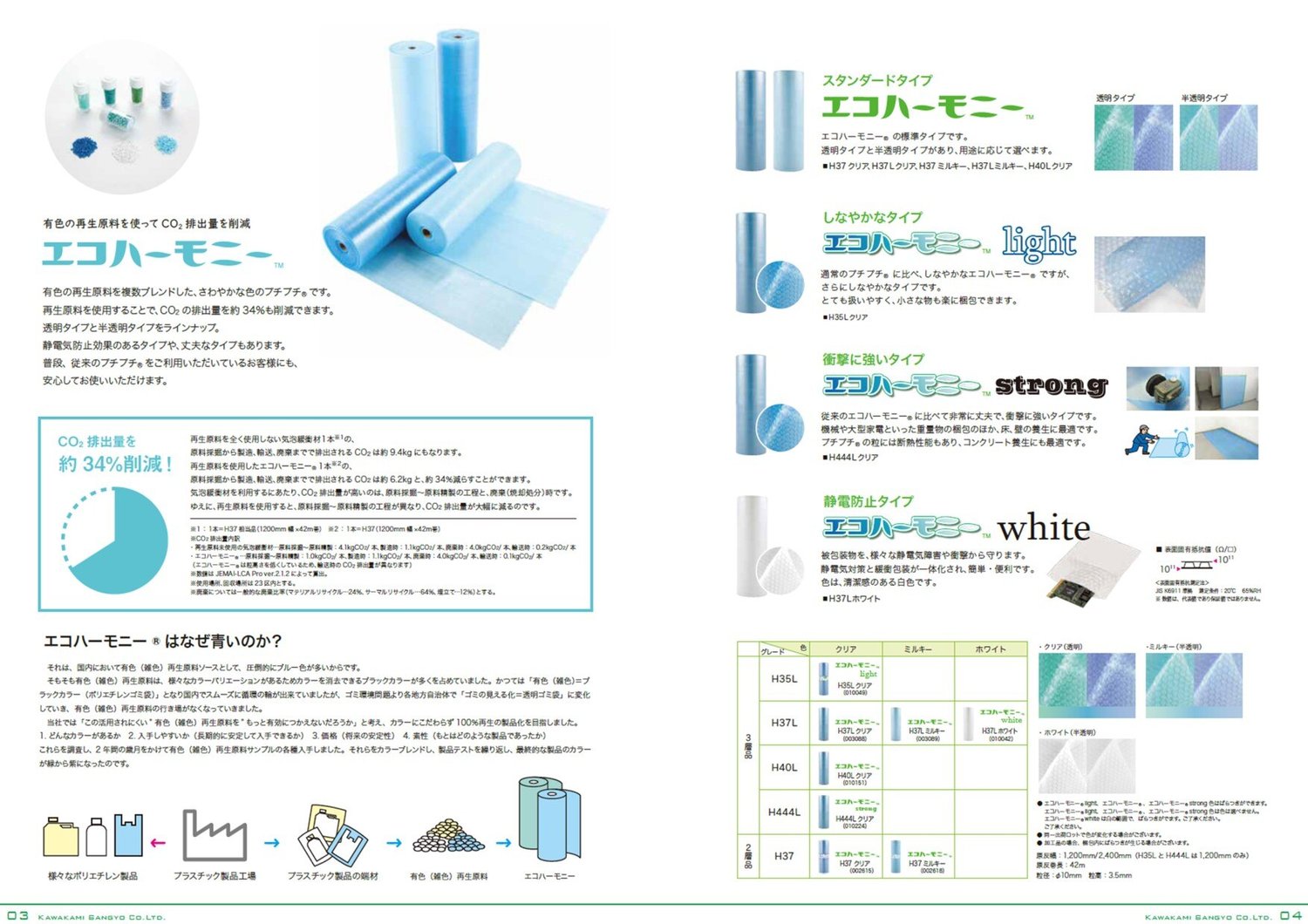 webpage_products-list-material0004_1
