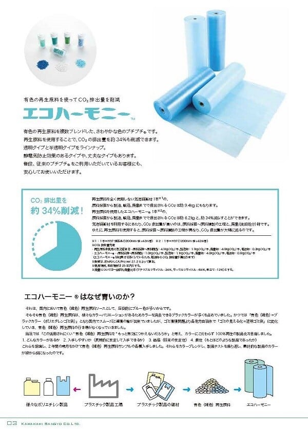 webpage_products-list-material0004_thumbnail