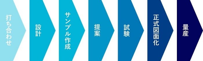 20230125_包装設計課⑥.jpg