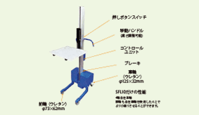 【一覧】0002_ライトリフター