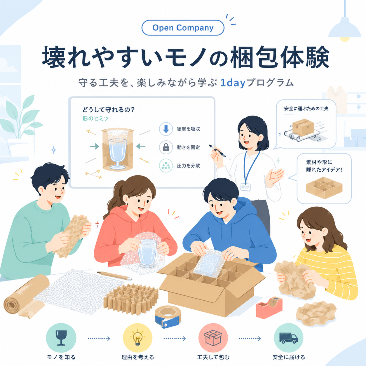 オープンカンパニーイメージ