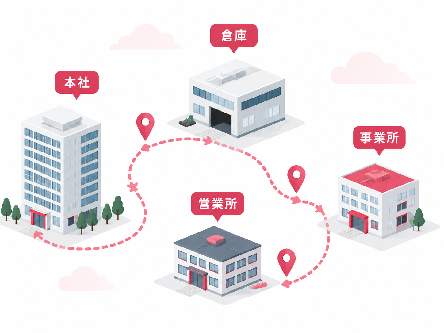 本社・倉庫・事業所・営業所を見学するイメージ